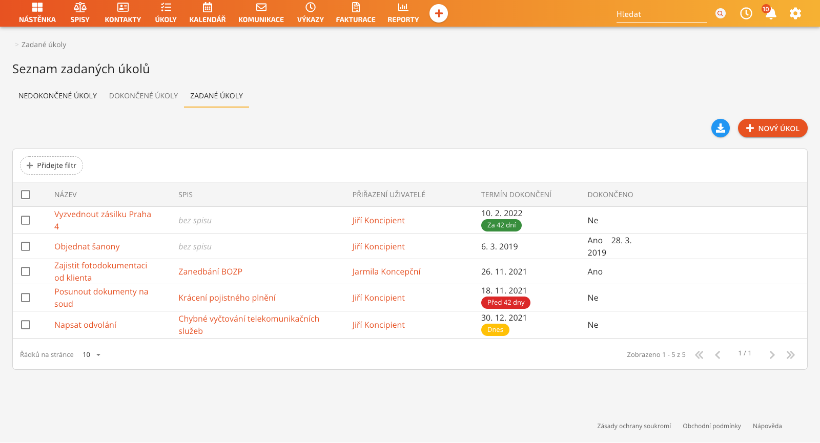 Delegated tasks